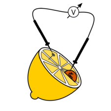 Low-Cost Experiments In School Physics