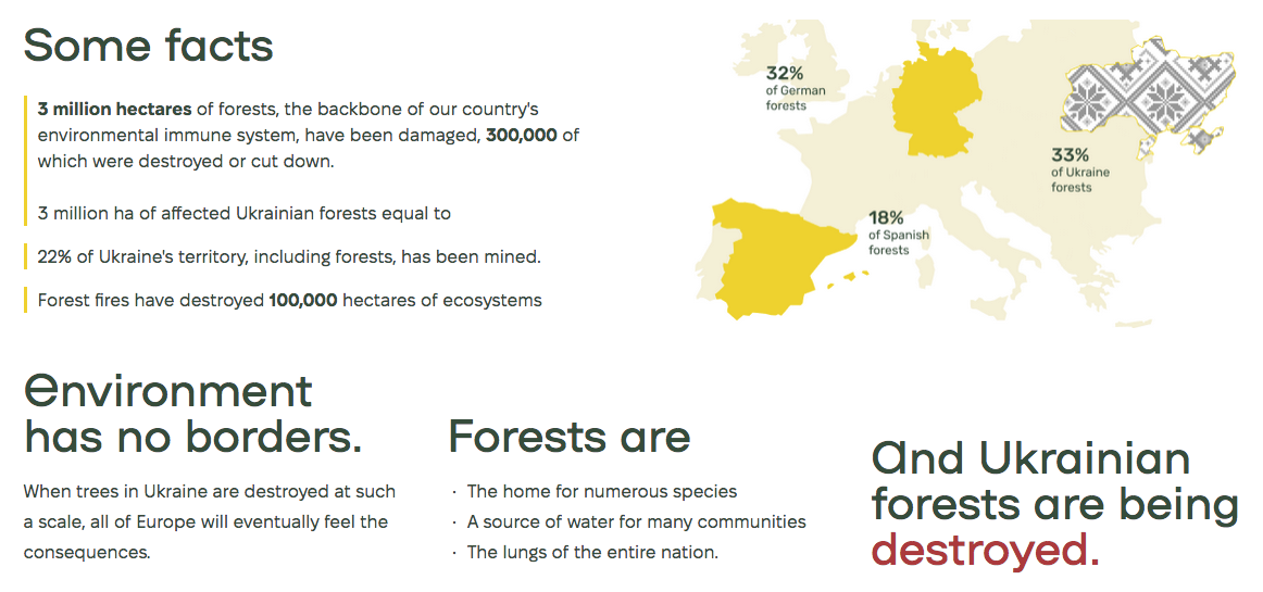 Supported by WE AID: Initiative Treepliya reforestation project – numbers on woods and forests in ukraine